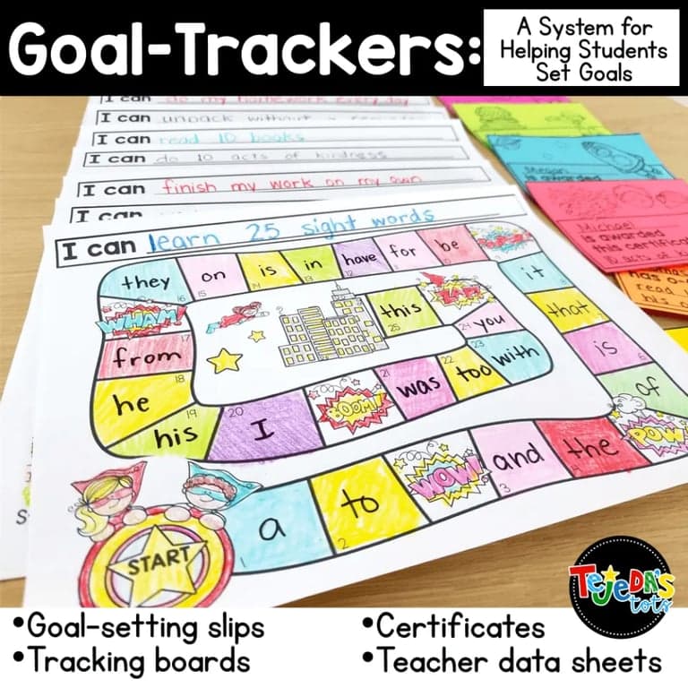 Basisonderwijs Materiaal | Doeltrackers: Een Systeem om Leerlingen te Helpen Doelen te Stellen