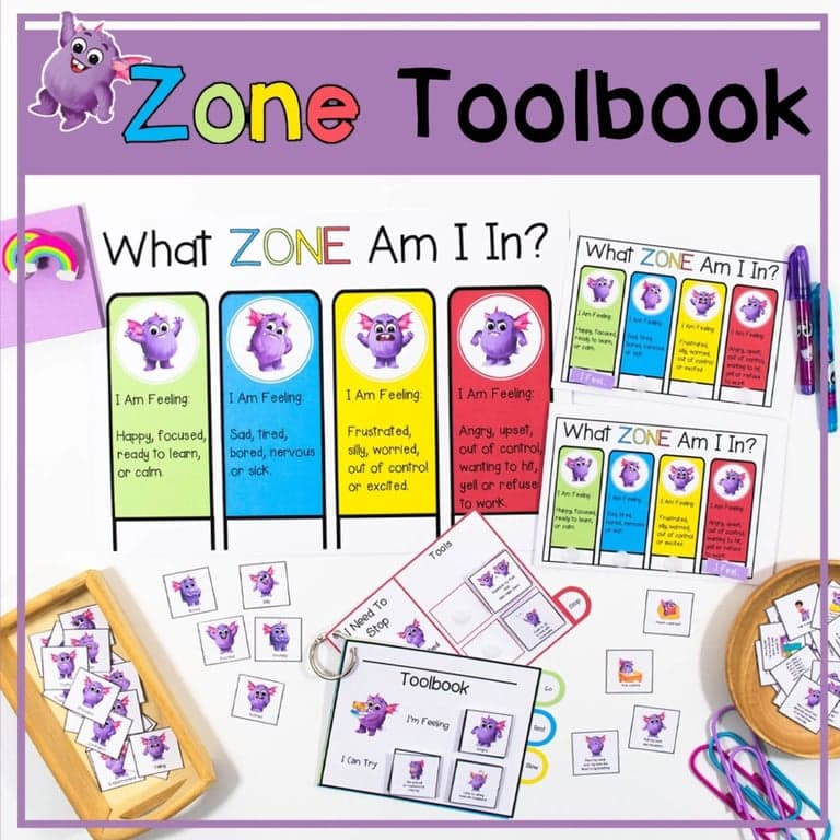Basisonderwijs Lespakket | Zones van Regulering