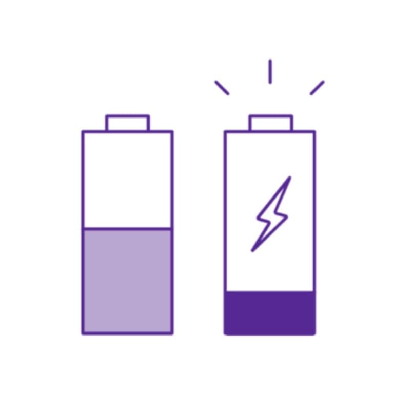 Basisonderwijs Energizer | Shake Down