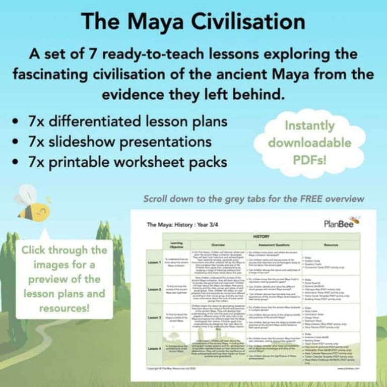 Basisonderwijs Lespakket | De Maya-Beschaving - De Volledige Serie (7 Lessen)