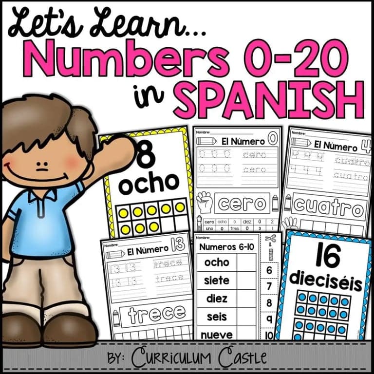 Basisonderwijs Lespakket | Spaanse Getallen 0-20: Los Numeros
