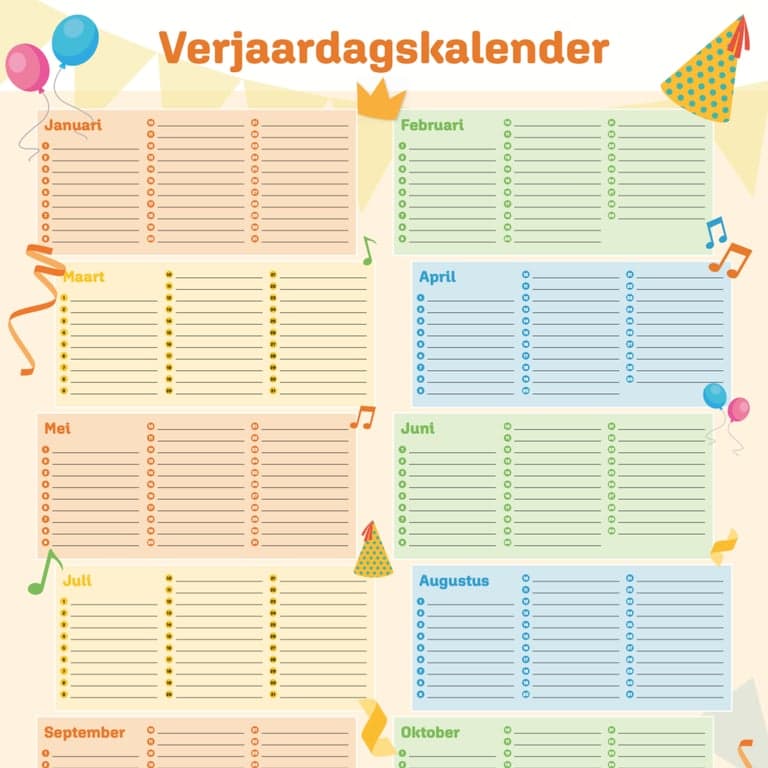 Basisonderwijs Poster | Wie Jarig Is Viert Feest Verjaardagskalender Poster