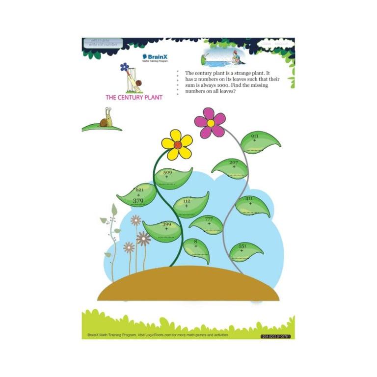 Basisonderwijs Werkblad | De eeuwplant