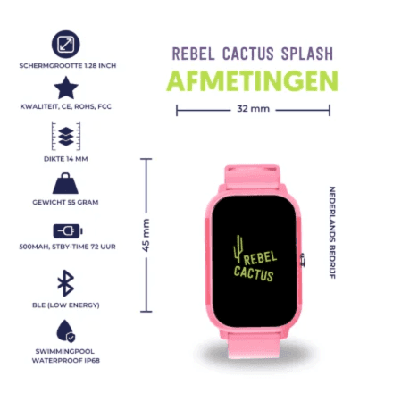 categorie afbeelding