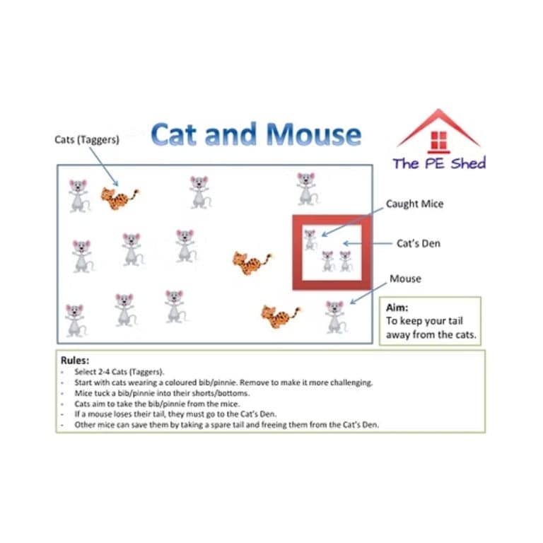 Basisonderwijs Spel | Tom en Jerry (Kat en Muis)