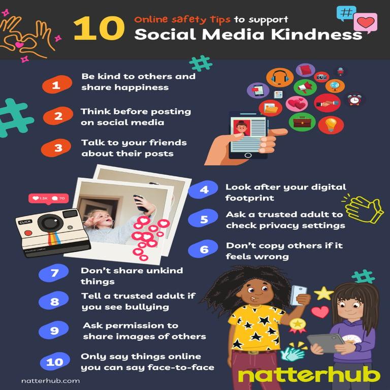 Basisonderwijs Poster | 10 Tips Poster Sociale Media Vriendelijkheid