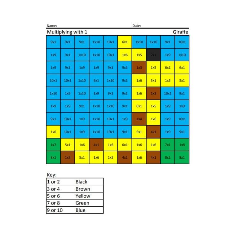 Basisonderwijs Werkblad | Giraffe Vermenigvuldigen met 1