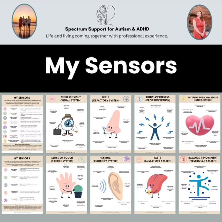 Basisonderwijs Lespakket | Mijn Sensoren Posterpakket - Begrijp je Lichaam (Engelstalig)
