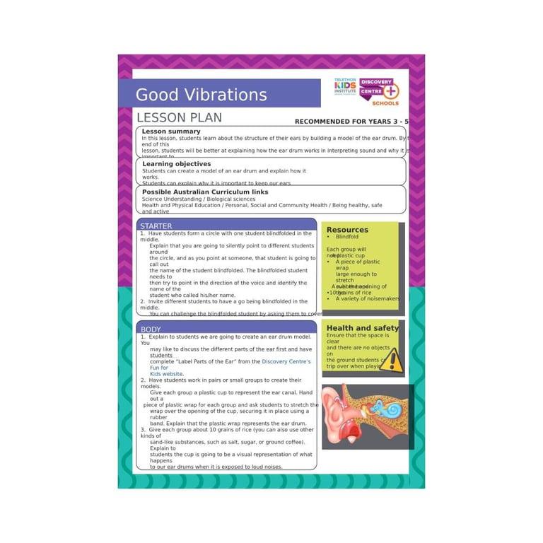 Basisonderwijs Lesidee | Goede Vibraties