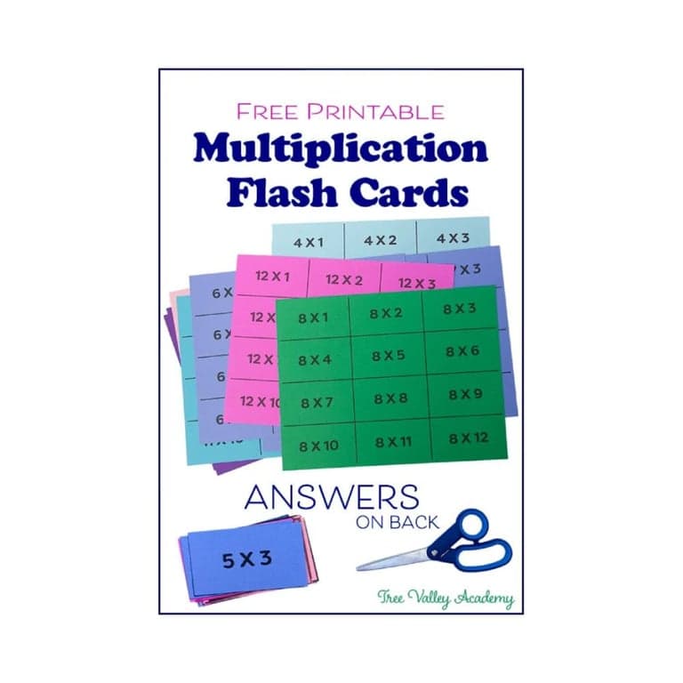 Basisonderwijs Flashcard | Vermenigvuldiging (Gratis)
