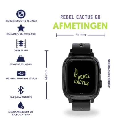 categorie afbeelding