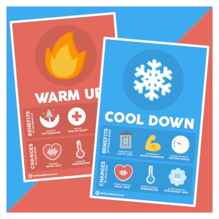 Basisonderwijs Poster | Opwarmen & Afkoelen posters