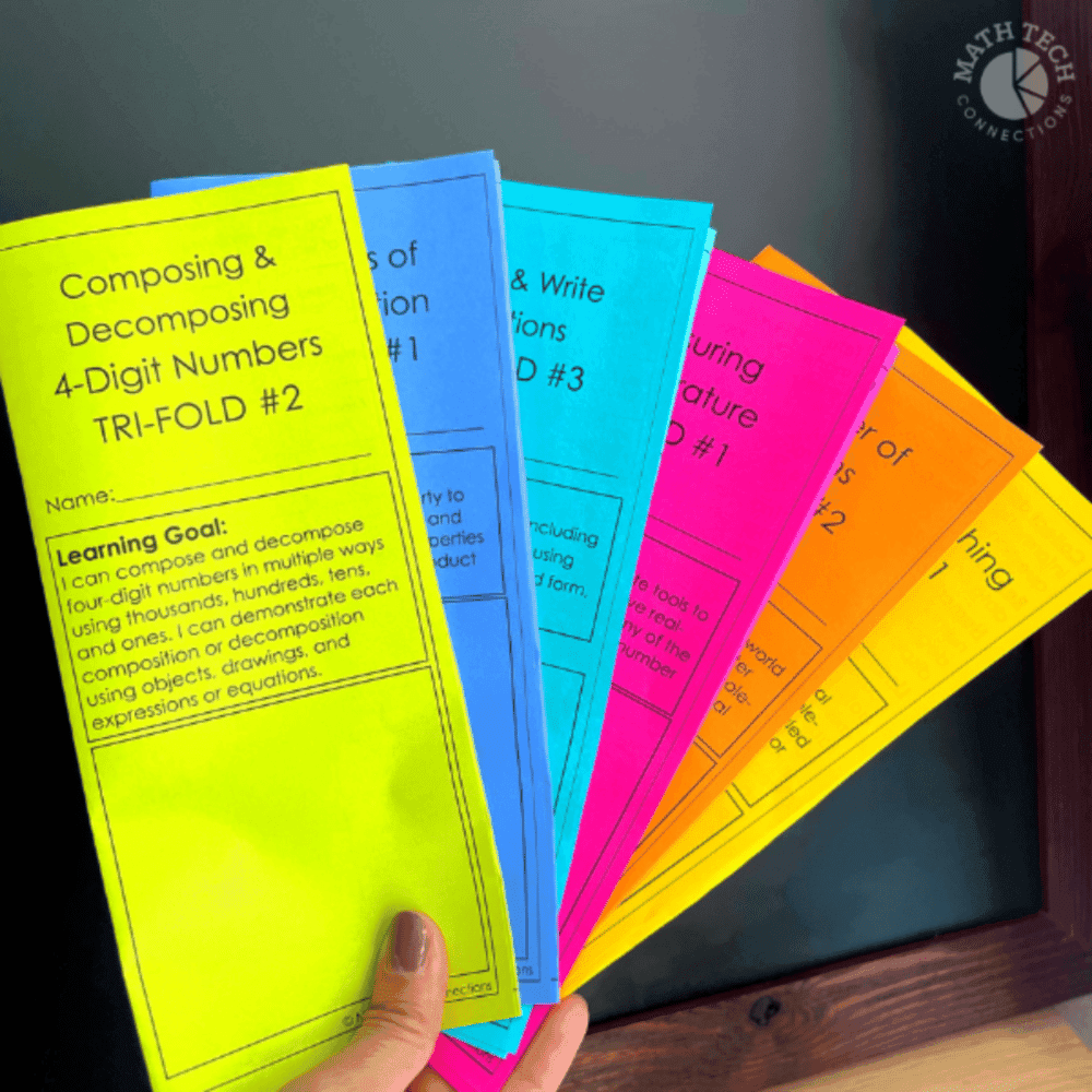 Basisonderwijs Abonnement | Math Tech Connections: Volledige Toegang tot Wiskundemiddelen voor Groepen 1 t/m 8 (Engelstalig)