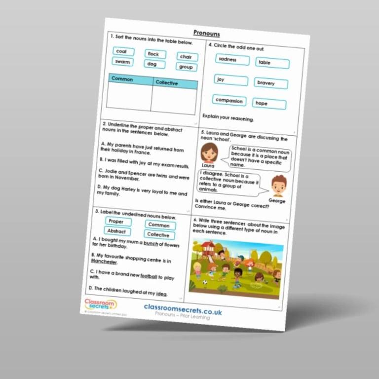 Basisonderwijs Werkblad | Voornaamwoorden Vooropleiding