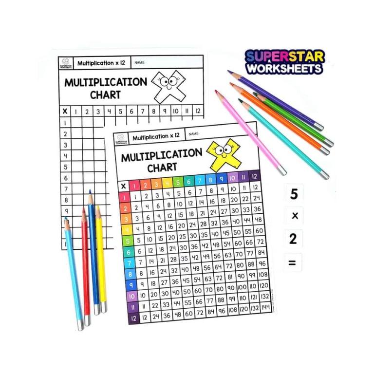 Basisonderwijs Lespakket | Vermenigvuldigingskaarten