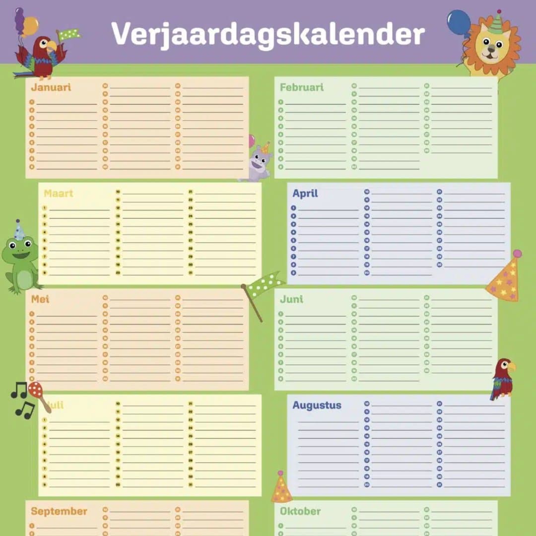 Basisonderwijs Poster | Wie Jarig Is Viert Feest Verjaardagskalender Poster 