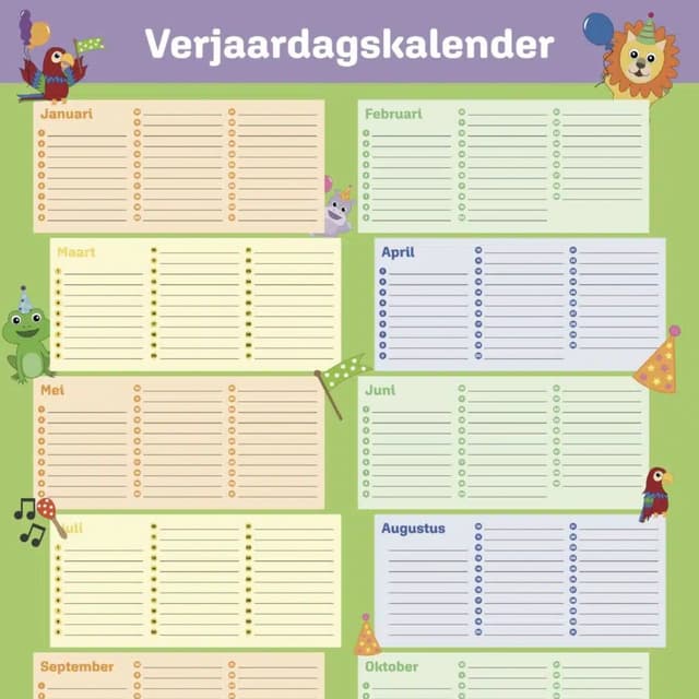 Basisonderwijs Poster | Wie Jarig Is Viert Feest Verjaardagskalender Poster