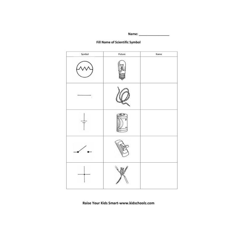 Basisonderwijs Werkblad | Vul Naam van Wetenschappelijk Symbool