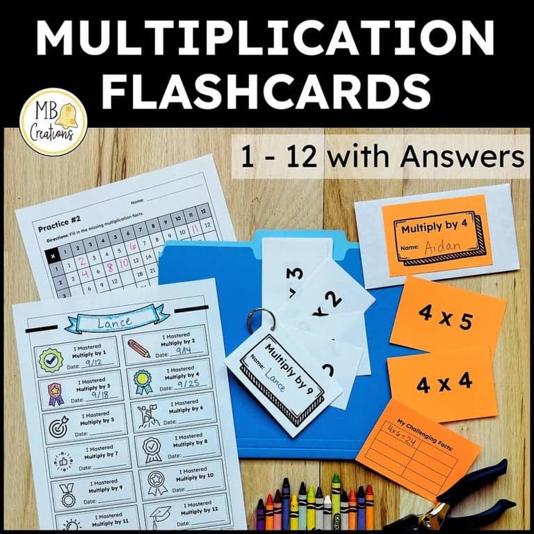 Basisonderwijs Flashcard | Vermenigvuldiging Printbaar tot 12 met Antwoorden op de Achterkant en Tafels van Tijden