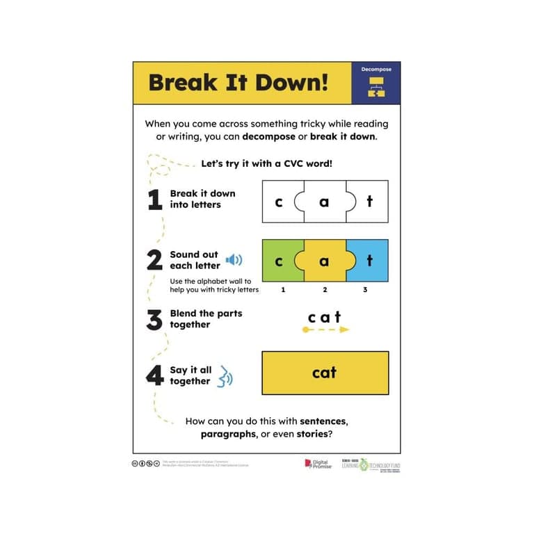 Basisonderwijs Lesidee | Break It Down!