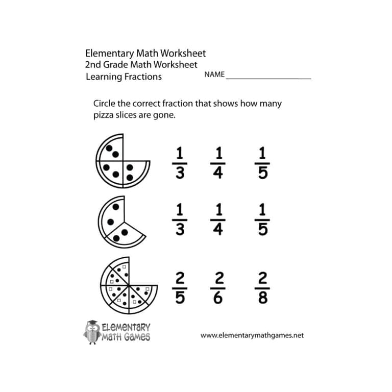 Basisonderwijs Werkblad | Rekenen met Breuken in Groep 4 (Engelstalig)