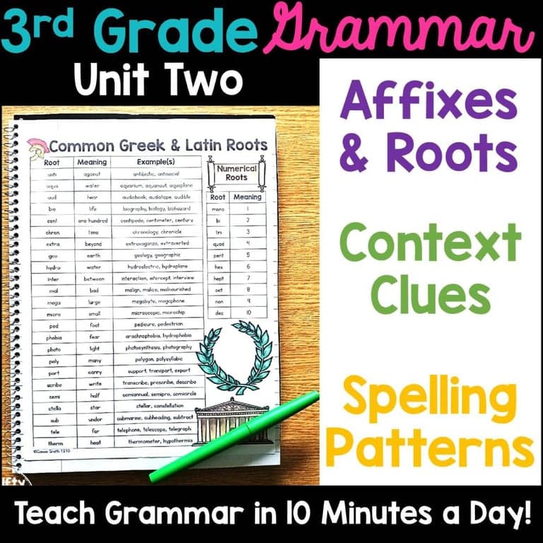 Basisonderwijs Lespakket | Grammatica 3e Graad: Wortels, Voorvoegsels, Achtervoegsels en Meer
