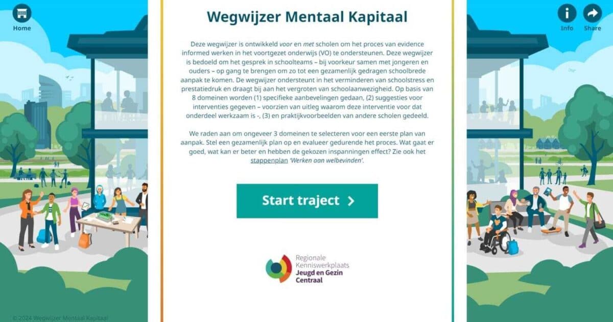 Aan de slag met prestatiedruk, schoolstress en schoolaanwezigheid in het vo