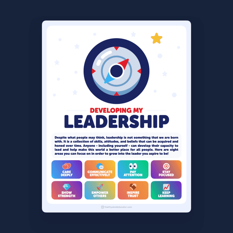 Basisonderwijs Poster | Student Leadership Traits Posters