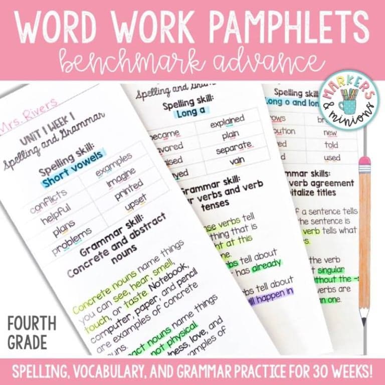 Basisonderwijs Materiaal | Spelling, Woordenschat en Grammatica-Pamfletten