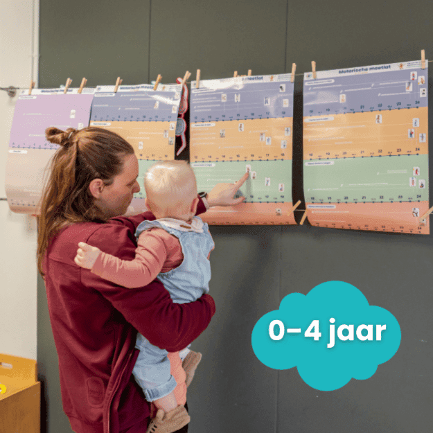 categorie afbeelding