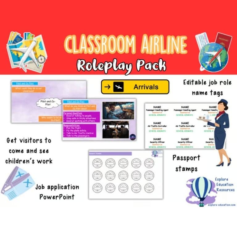 Basisonderwijs Lespakket | Rollenspelpakket Luchtvaartmaatschappij Voor in de Klas - Maak een Rondleiding Door de Klas (Engelstalig) 