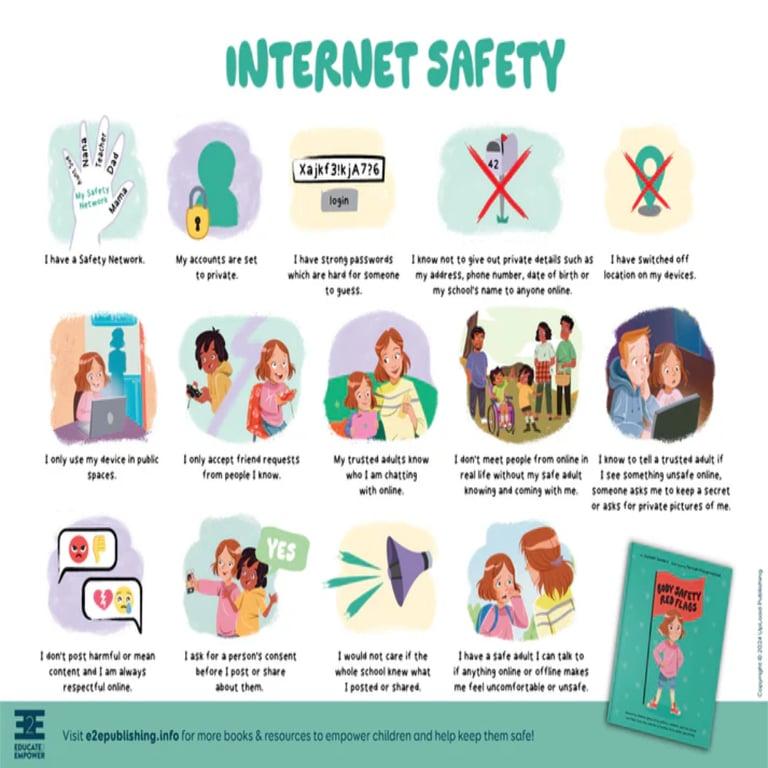 Basisonderwijs Materiaal | Checklist Internetveiligheid voor Kinderen - Gratis Poster en Activiteitenblad