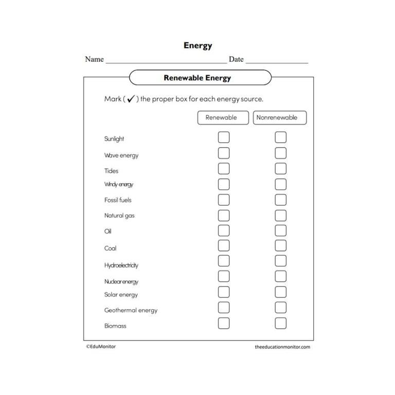 Basisonderwijs Werkblad | Wetenschap Over Hernieuwbare Energie Voor Graad 5