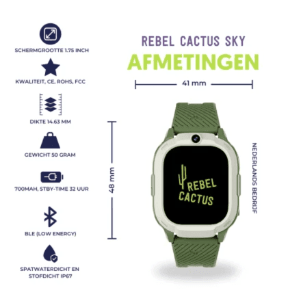categorie afbeelding