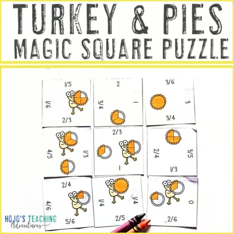 Basisonderwijs Werkblad | Thanksgiving Wiskunde Werkblad Alternatieven - Breuk Turkije Activiteit