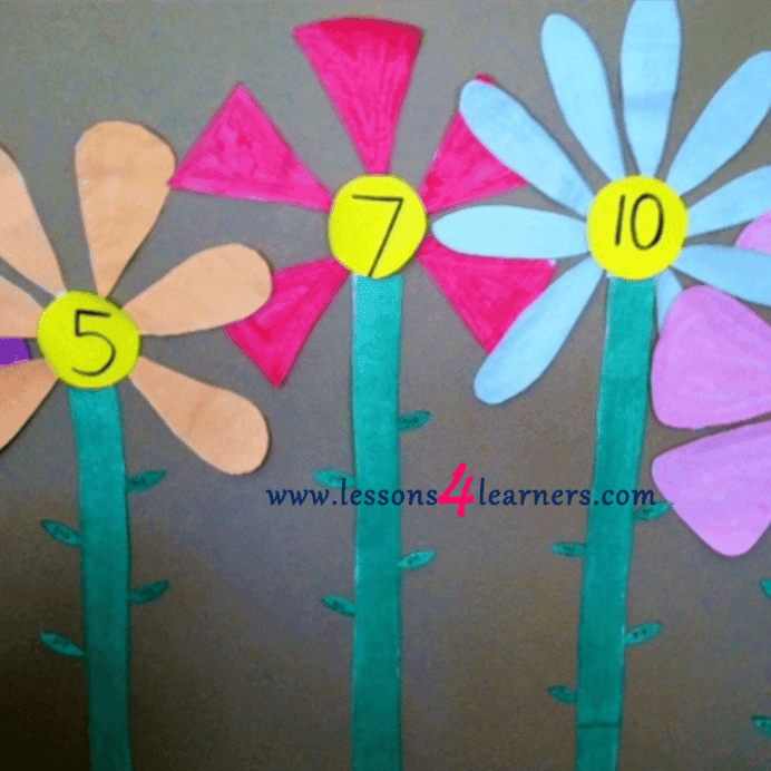 Basisonderwijs Lesidee | Zomerbloemen (Engelstalig)