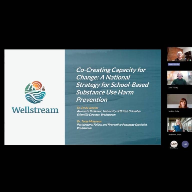 Basisonderwijs Webinar | Een Nationale Strategie Voor Schadepreventie bij Middelengebruik op Scholen (Engelstalig)