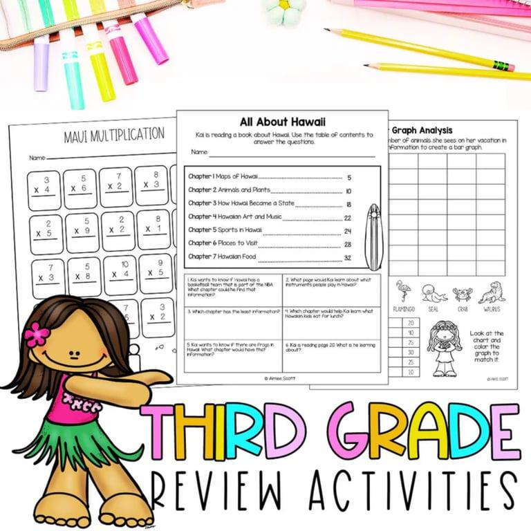 Basisonderwijs Lespakket | Derde Graad Wiskunde - Eindejaarsactiviteiten - Thema Hawaii