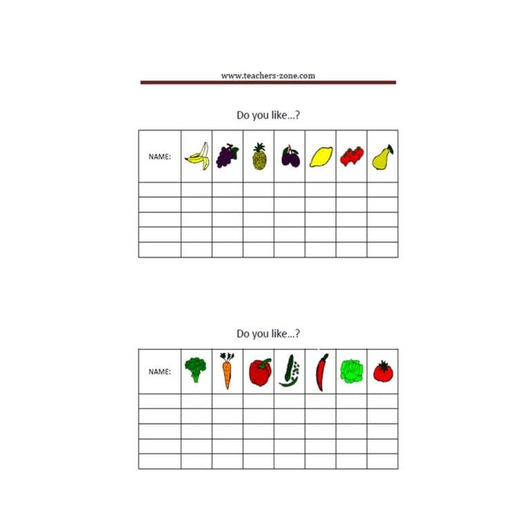 Basisonderwijs Lesidee | Favoriete Groente en Fruit