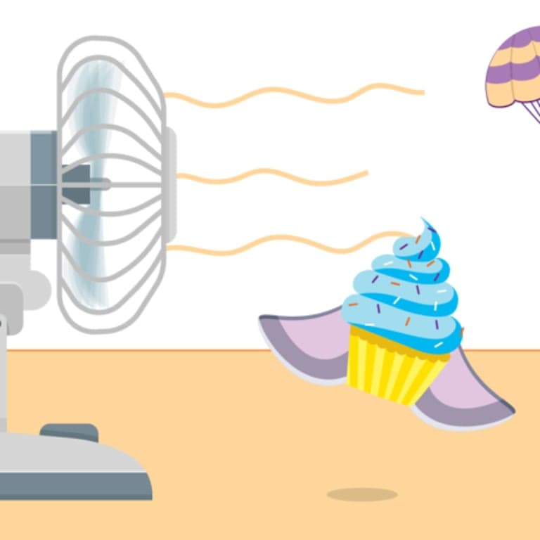 Basisonderwijs Lesidee | Cupcake Bezorging