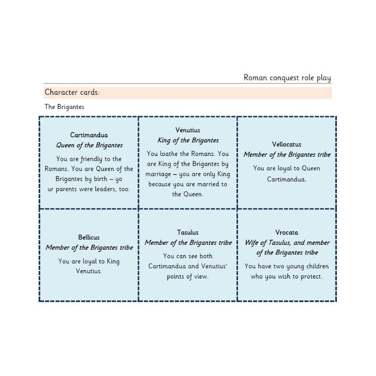 Basisonderwijs Lesidee | Romeinse Verovering Rollenspel