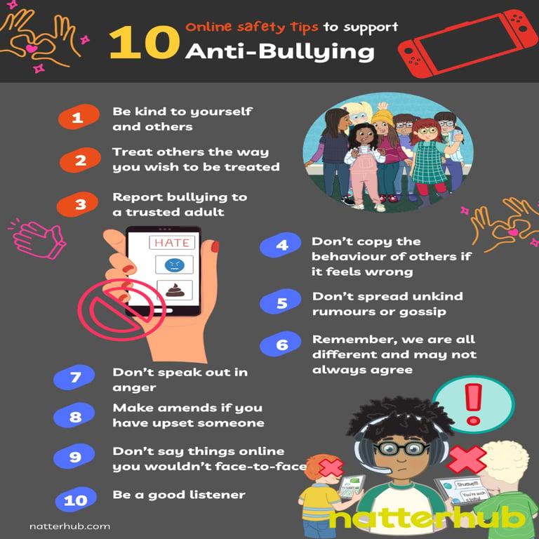 Basisonderwijs Poster | 10 Tips Poster Anti-Pesten