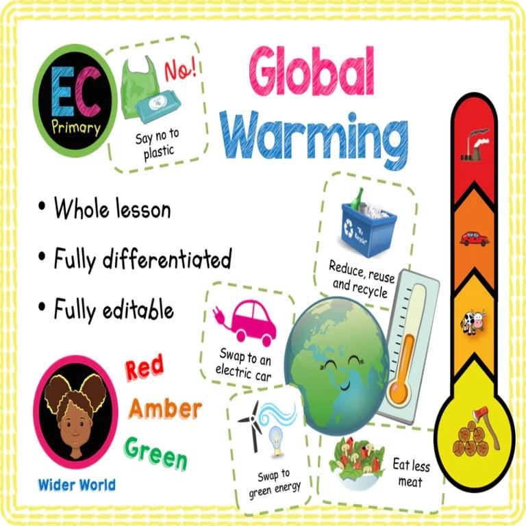 Basisonderwijs Lespakket | Klimaatverandering/Omwarming KS1 - Jaar 1