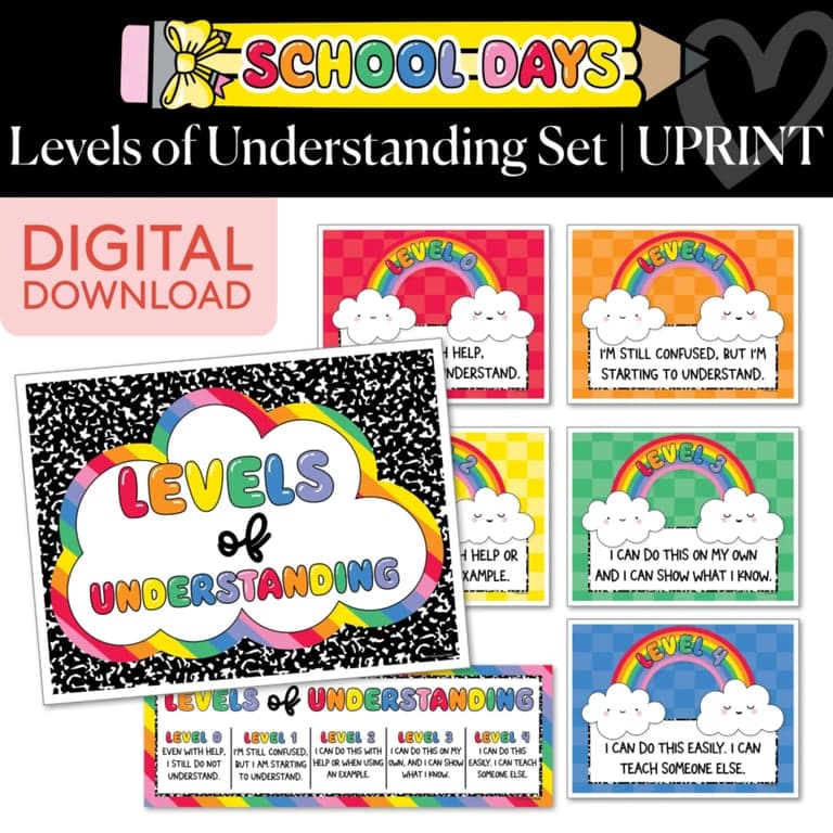 Basisonderwijs Poster | Printbare Heldere Regenboog Niveaus van Begrip Posters - Schooldagen