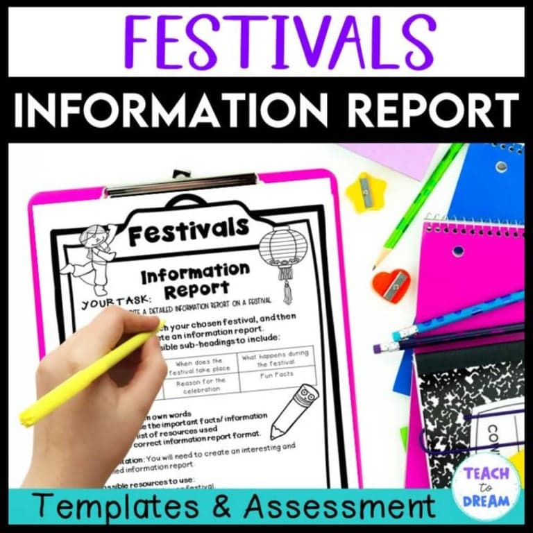 Basisonderwijs Lespakket | Festivals Informatie-Rapport (Engelstalig)