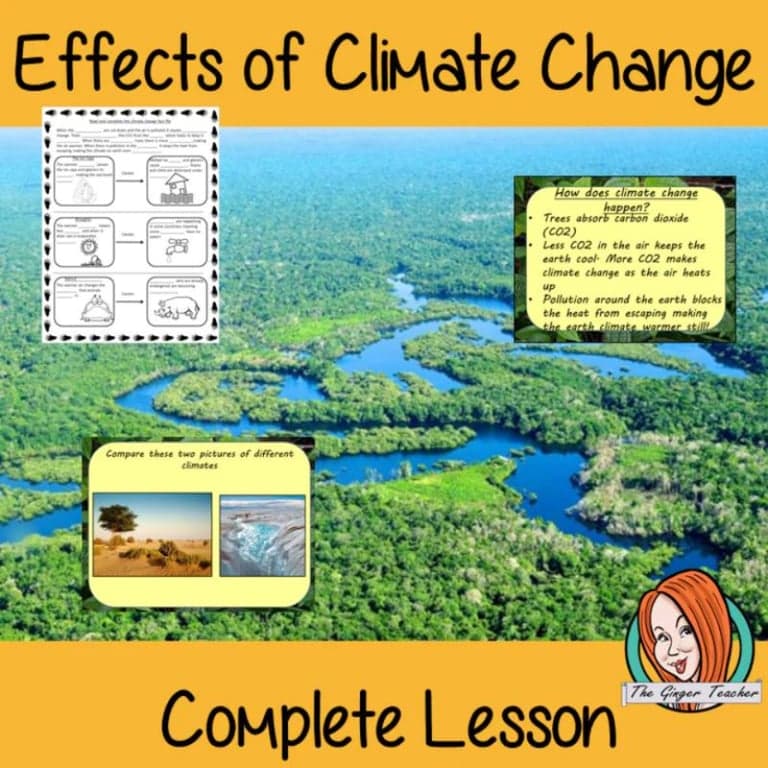 Basisonderwijs Lespakket | Les Over Klimaatverandering