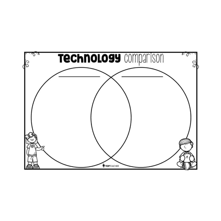 Basisonderwijs Werkblad | Technology Comparison Werkblad