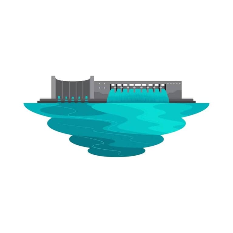 Basisonderwijs Game | Verantwoordelijke Reservoirs