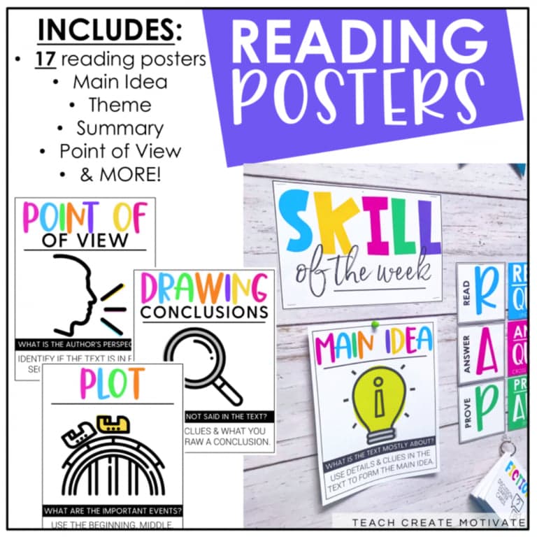 Basisonderwijs Poster | Leesvaardigheid