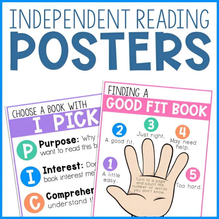Basisonderwijs Poster | Zelfstandig Lezen